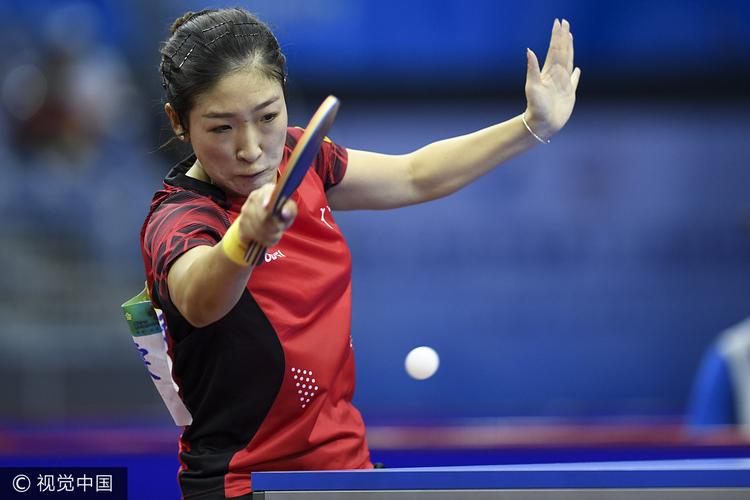 Xinzhao