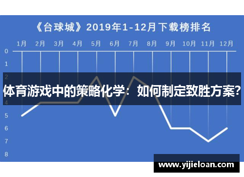 体育游戏中的策略化学：如何制定致胜方案？