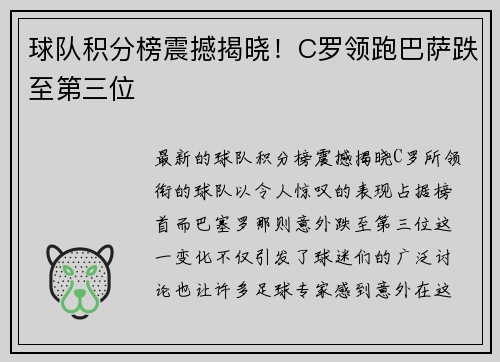 球队积分榜震撼揭晓！C罗领跑巴萨跌至第三位